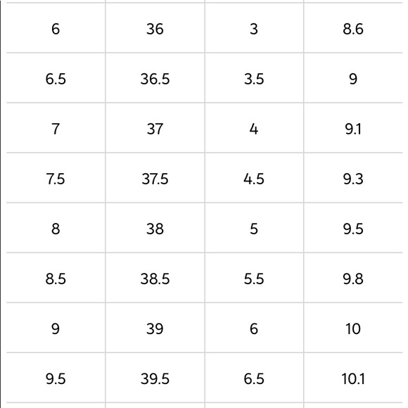 Skechers rose gold rhinestone sneaker - Picture 5 of 5